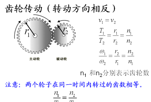 高中物理必修二知识点总结(重点)超详细(高中物理必修二知识梳理)