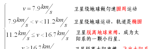 高中物理必修二知识点总结(重点)超详细(高中物理必修二知识梳理)