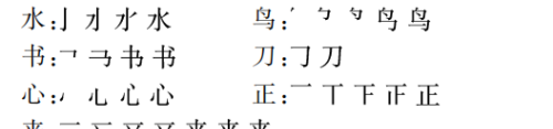 一年级语文上册第五单元知识点总结(一年级上册语文第五单元重点难点)