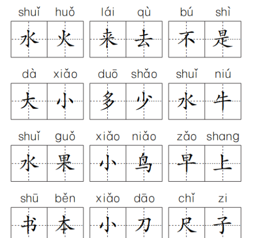 一年级语文上册第五单元知识点总结(一年级上册语文第五单元重点难点)