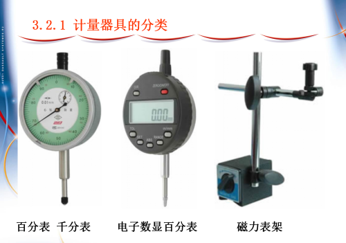 测量量块的计量器具(量块的测量使用方法)