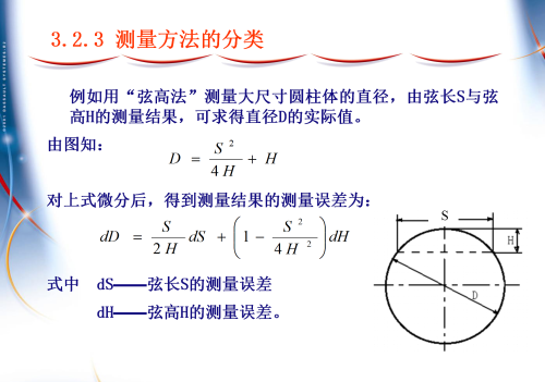 测量量块的计量器具(量块的测量使用方法)