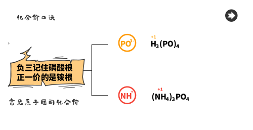 初三化学化合价口诀怎么背顺嘴(9年级化合价口诀)