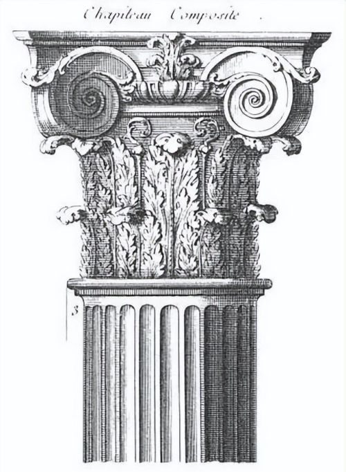 罗马柱的五种柱式图片(罗马柱的五种柱式是什么)