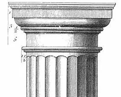 古希腊柱式有哪几种(古希腊柱式三大类)