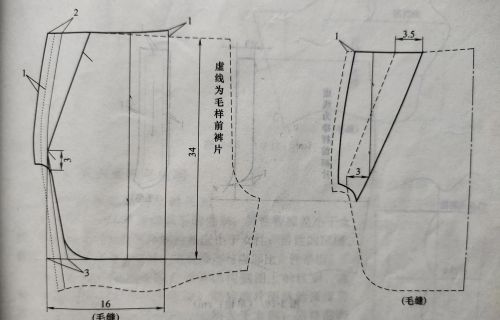 裤子的结构制图与裁剪(裤子结构制图怎么画)