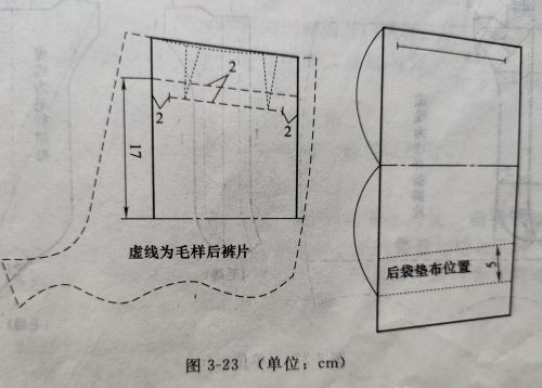 裤子的结构制图与裁剪(裤子结构制图怎么画)