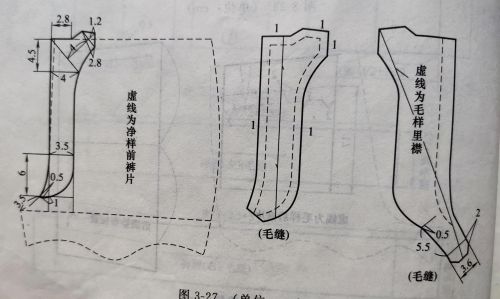 裤子的结构制图与裁剪(裤子结构制图怎么画)