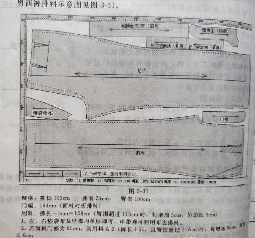 裤子的结构制图与裁剪(裤子结构制图怎么画)