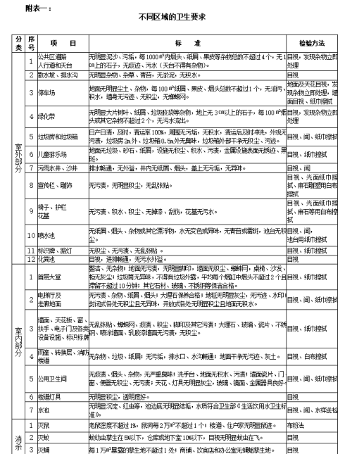 清洁技术知识产权(清洁技术知识点总结)