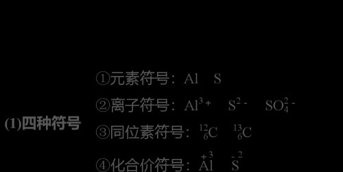 常用的化学计量知识点梳理(化学常用计量及计算方法)