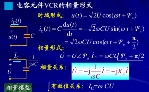 傅里叶变换的虚数部分(虚数傅立叶变换)