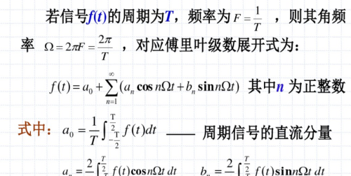 傅里叶变换的虚数部分(虚数傅立叶变换)