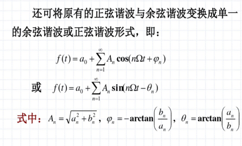 傅里叶变换的虚数部分(虚数傅立叶变换)