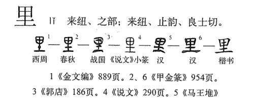 里字说文解字(里字的解释)