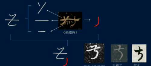 黄简讲书法七级课程草书46(黄简草书课程全集)