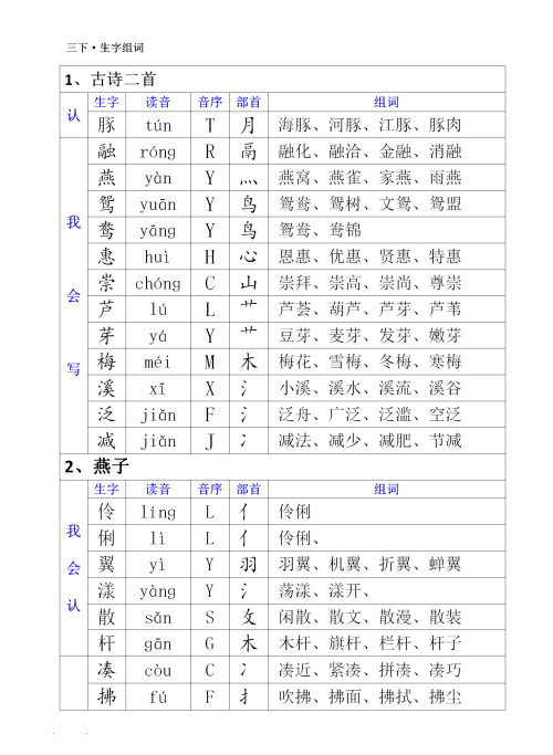 三年级下册语文生字音序部首和组词(部编三年级语文下册生字注音及组词)