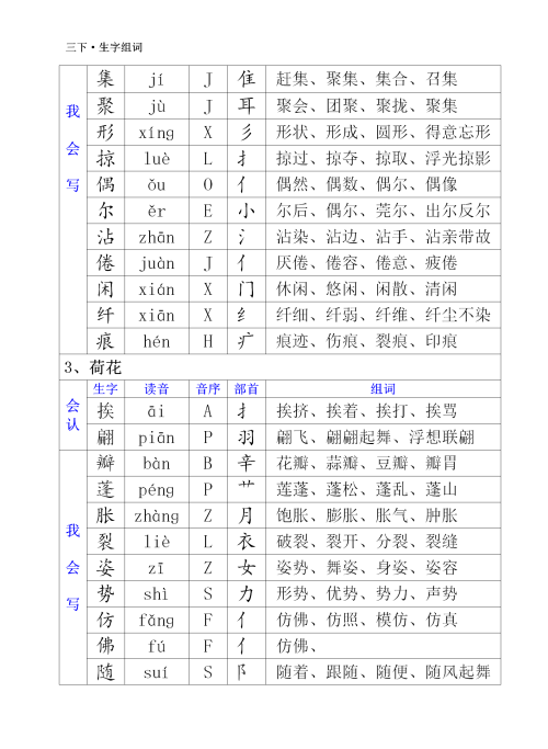 三年级下册语文生字音序部首和组词(部编三年级语文下册生字注音及组词)