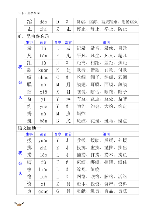 三年级下册语文生字音序部首和组词(部编三年级语文下册生字注音及组词)