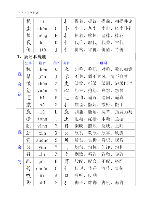 三年级下册语文生字音序部首和组词(部编三年级语文下册生字注音及组词)