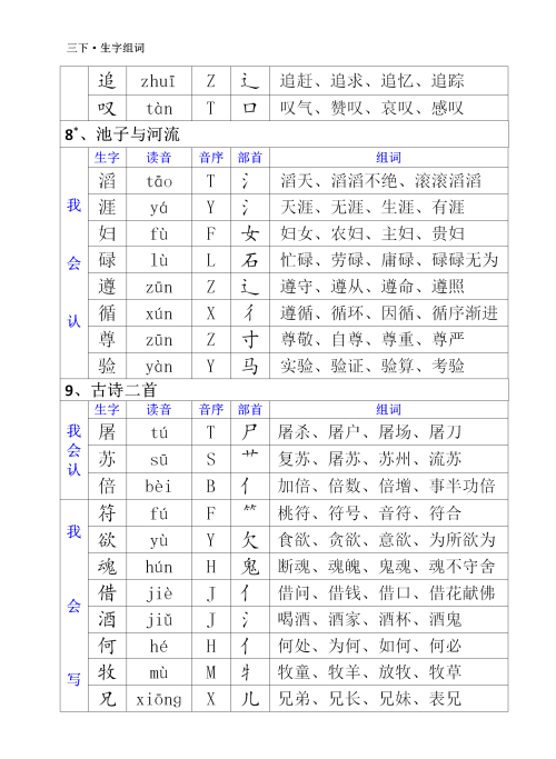 三年级下册语文生字音序部首和组词(部编三年级语文下册生字注音及组词)