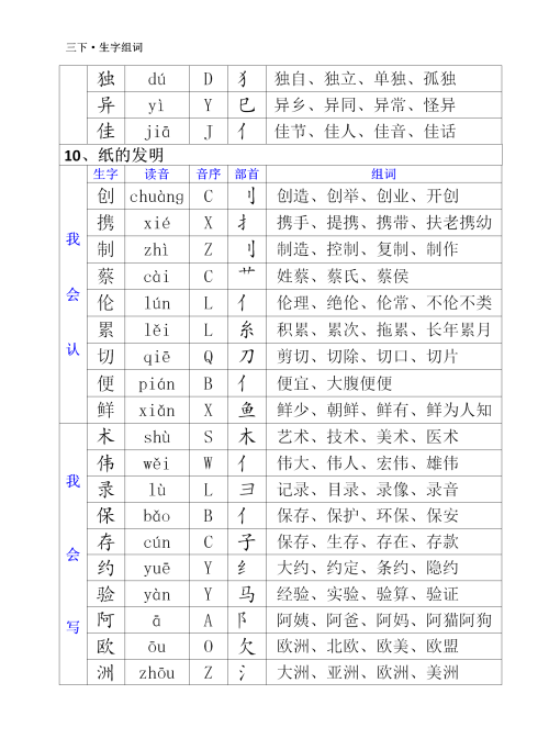 三年级下册语文生字音序部首和组词(部编三年级语文下册生字注音及组词)