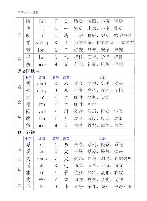 三年级下册语文生字音序部首和组词(部编三年级语文下册生字注音及组词)