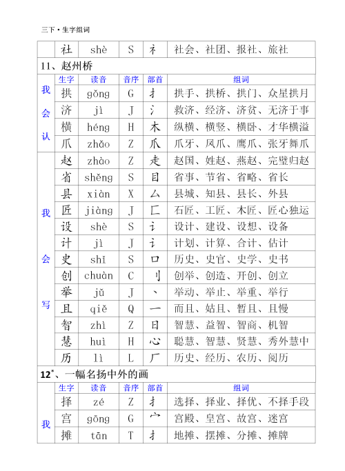 三年级下册语文生字音序部首和组词(部编三年级语文下册生字注音及组词)