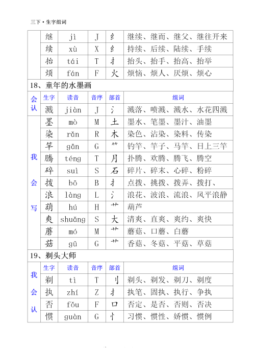 三年级下册语文生字音序部首和组词(部编三年级语文下册生字注音及组词)