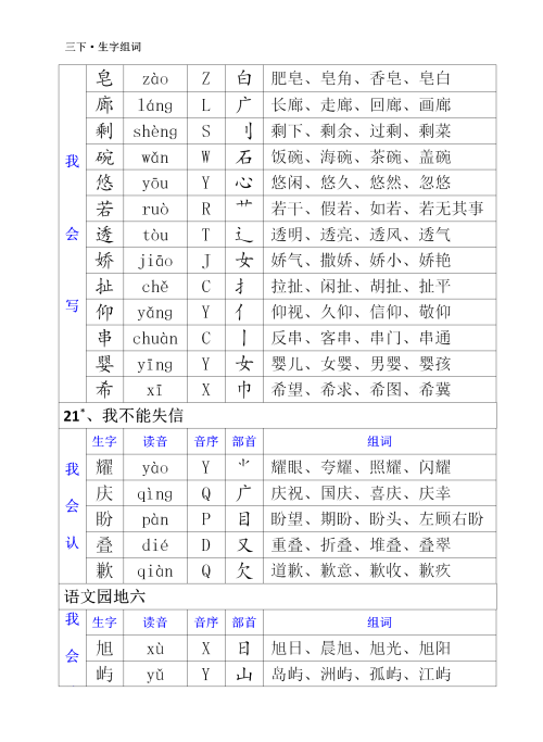 三年级下册语文生字音序部首和组词(部编三年级语文下册生字注音及组词)