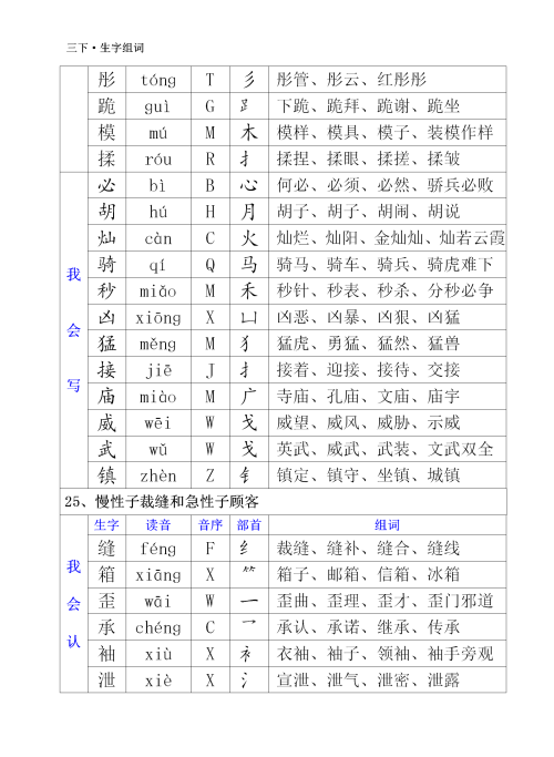 三年级下册语文生字音序部首和组词(部编三年级语文下册生字注音及组词)