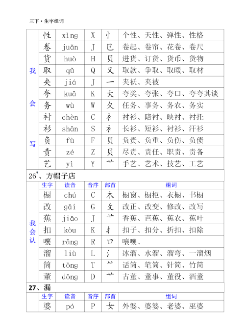 三年级下册语文生字音序部首和组词(部编三年级语文下册生字注音及组词)