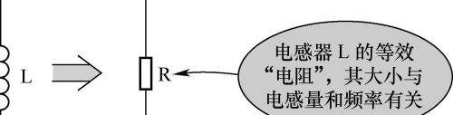 电感器感抗特性和直流电阻的关系(电感器感抗特性和直流电阻有关吗)