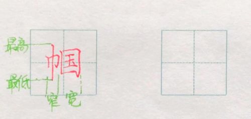 中国汉字书写的方法(中国汉字写字要诀)