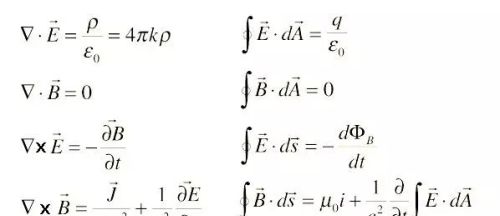 麦克斯韦方程组解释(麦克斯韦方程组简单说明)