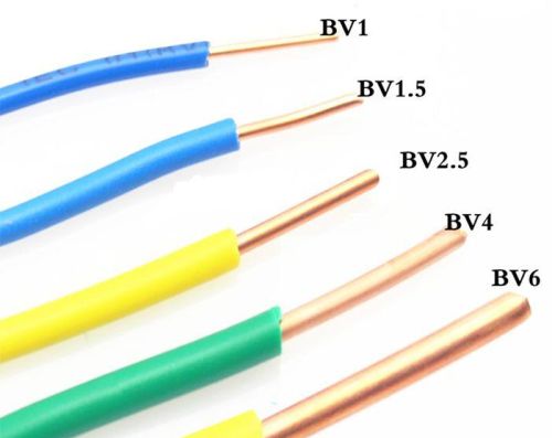 常用电线电缆型号大全及识别方法图片(常用电线电缆型号大全及识别方法图解)