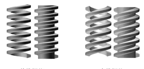 螺纹传动常用的类型(螺纹传动结构)