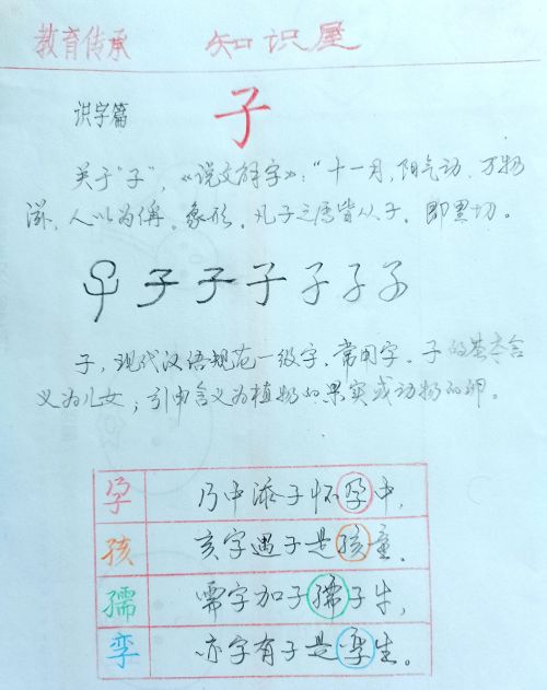 炎黄子孙哪个字错了(炎黄子孙注音)