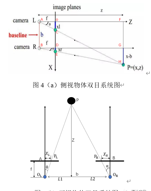 双目测距距离与视差计算公式(双目测距距离与视差计算方法)