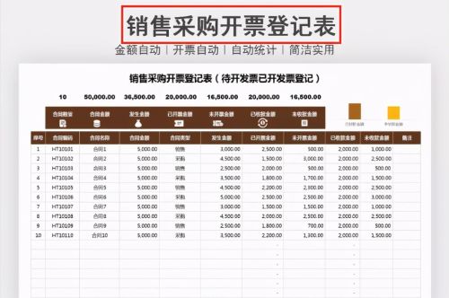 会计的报表怎么做(简单的会计报表模板)