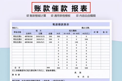 会计的报表怎么做(简单的会计报表模板)