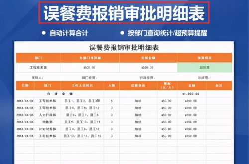 会计的报表怎么做(简单的会计报表模板)