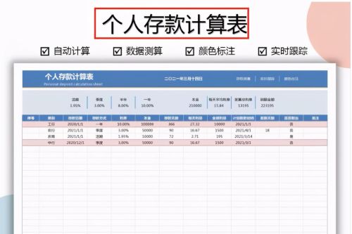 会计的报表怎么做(简单的会计报表模板)