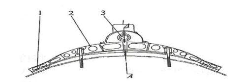 车轮直径检查尺测量直径的尺寸限度(车轮直径检查尺直径测点距离轮辋内侧)
