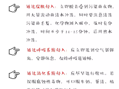 危险化学品安全生产知识(危险化学品应知应会)