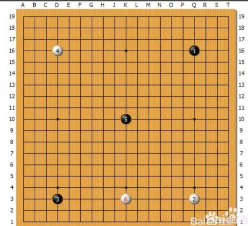 围棋下法基本规则讲解(围棋下法基本规则图解)