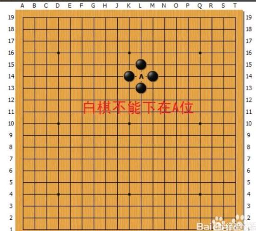 围棋下法基本规则讲解(围棋下法基本规则图解)