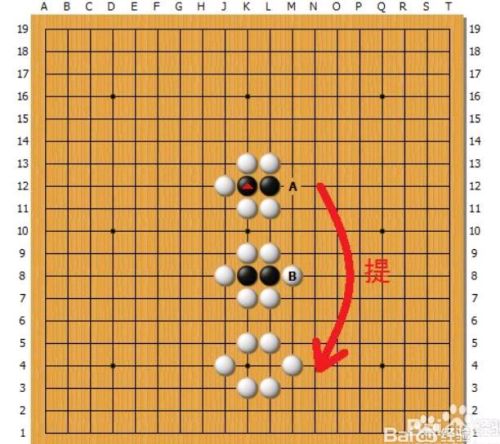 围棋下法基本规则讲解(围棋下法基本规则图解)