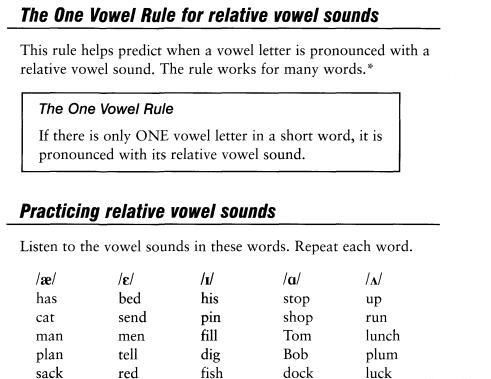 英语元音与元音规则的区别(英语元音与元音规则的关系)