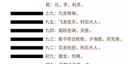 周易乾卦九四爻辞说或跃在渊(九四:或跃在渊,无咎)